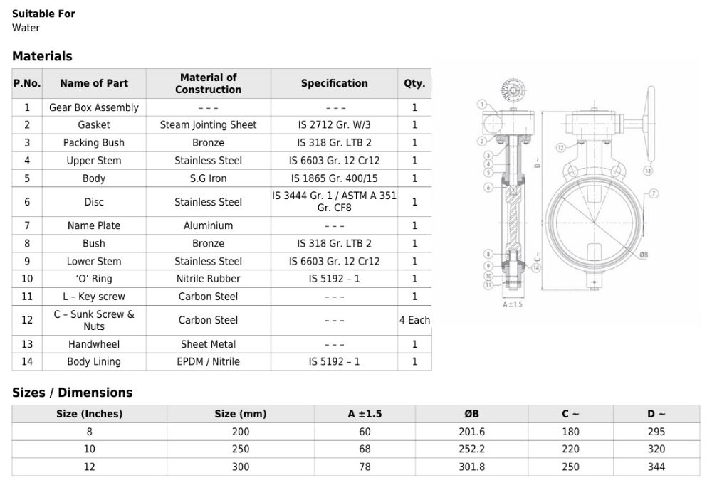 Butterfly Valve (Wafer Type), PN 2.5 with S.S 304 Disc - Gear Operated